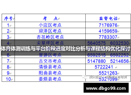 体育体测训练与平台阶段进度对比分析与课程结构优化探讨