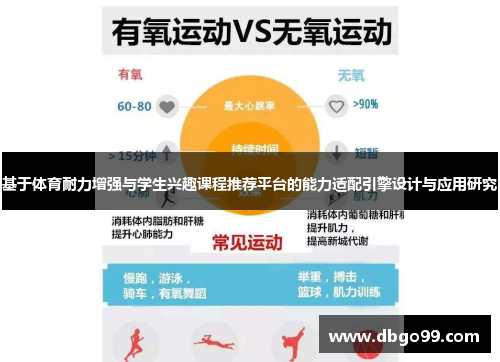 基于体育耐力增强与学生兴趣课程推荐平台的能力适配引擎设计与应用研究